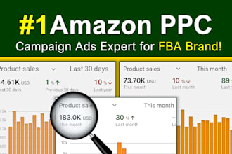 setup, manage, and optimise amazon ads campaigns and maximize amazon ppc ROI