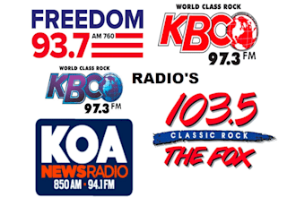 promote your music on top radio stations in the world