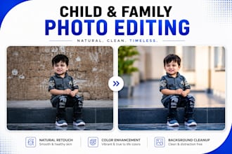 retouch children and family photos professionally