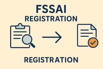 register your trademark, fssai, import export code