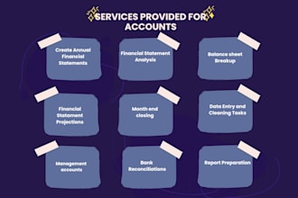 prepare financial statements and analyse them