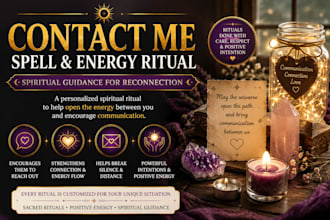 provide a personalized contact me ritual with spiritual guidance