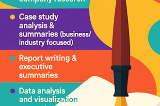 create clear and concise reports, case study insights, and business research