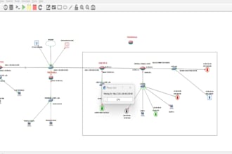 do computer networking and security cisco, omnet, ns3 simulation, writing report