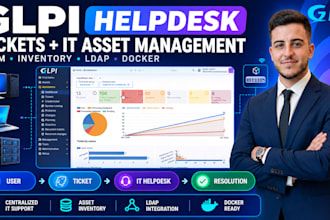 setup glpi helpdesk ticketing and IT asset management