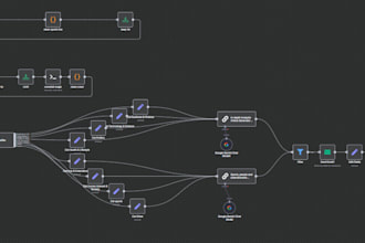 setup your n8n environment