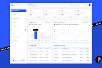 design professional dashboard UI UX in figma