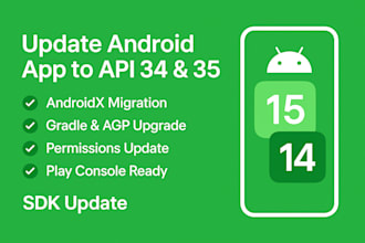 target sdk 34 35 gradle agp androidx fixes for latest android