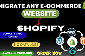 migrate wordpress wix woocommerce etsy to shopify migrate shift4shop to shopify