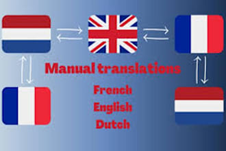 translate your amazon product description or any other text you need