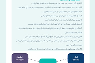 english to urdu translation and urdu to english translation