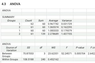do medical research data analysis statistical analysis using spss