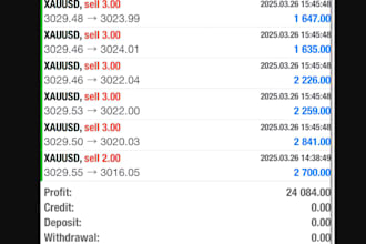 offer forex trading bot, trading bot, forex bot, forex ea, forex trading bot, ea