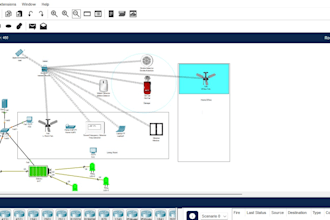 cisco labs and projects