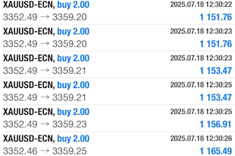 forex trading bot, trading bot, forex bot, forex ea, forex trading bot, ea bot