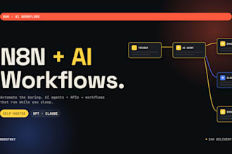 build n8n ai workflows for content, data, and automation