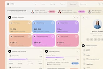 software developer, web app developer, CRM, erp, ai saas app, lms, clone desktop