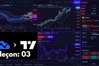 teach day trading mentor for you