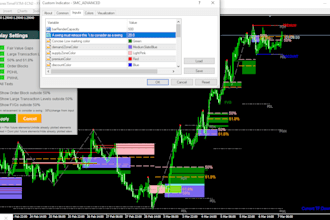 make mt4 mt5 UI dashboards
