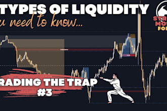help advanced futures trading for you