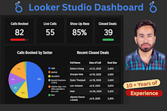 create google looker studio dashboards