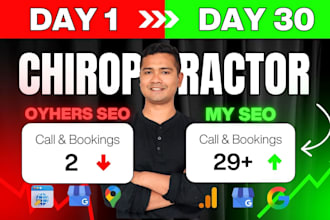 do chiropractors local website SEO, gbp setup, management