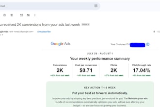 set up PPC ads for the coupon website