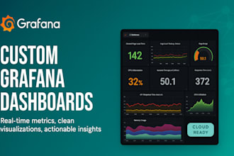 create grafana dashboards prometheus alerts and predictive monitoring
