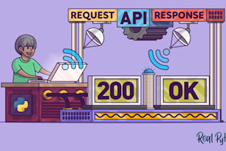 develop and integrate secure, scalable restful apis