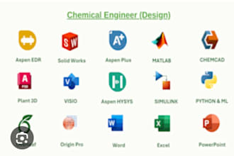 do chemical engineering projects