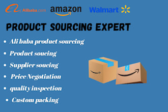 your china sourcing agent for wholesale raw