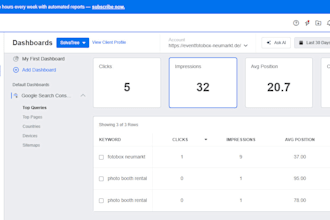 setup agency analytics, agency analytics dashboard