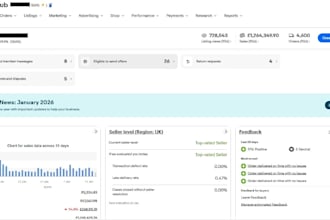 create pro ebay listings, SEO uploads and cross listing