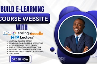 setup talentlms, moodle, ispring, h5p content and lectora integration