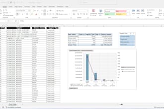 create dynamic excel pivot tables and charts for your data
