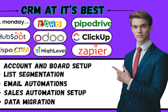 do hubspot pipedrive gohighlevel monday crm odoo crm close io zapier integration
