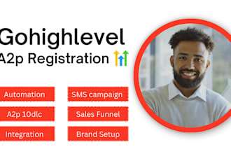 setup gohighlevel domain a2p 10dlc registration compliance crm automation expert