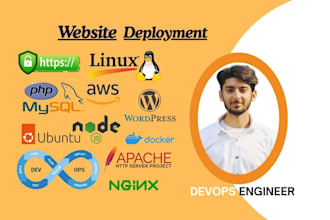 deploy and manage opensource tool on ubuntu linux