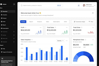 do ai saas web application custom software development as software app developer