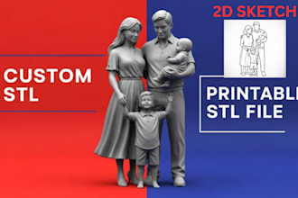 convert 2d photo to 3d character model,picture to stl, sla resin printing figure