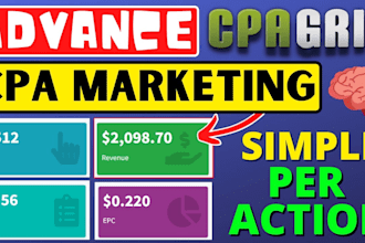 do CPA marketing, CPA leads generation, affiliate link promotion