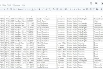 excel, data cleaning, data visualization, dashboard