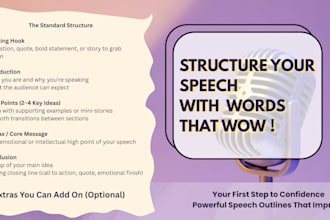 build compelling speech outline to speak with confidence