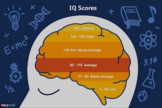 provide iq intelligence test with answers do your cognitive test