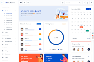 develop a learning management system for business, online education website lms