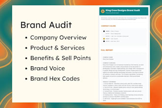create a comprehensive brand audit and marketing strategy with buyer personas