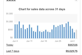 do ebay product hunting