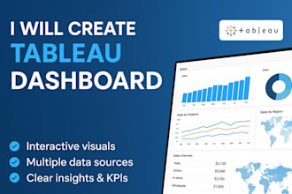 create interactive, professional tableau dashboards