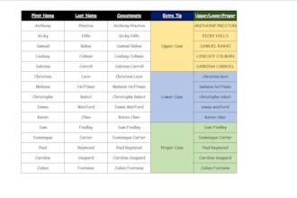 fix messy excel data formating quickly
