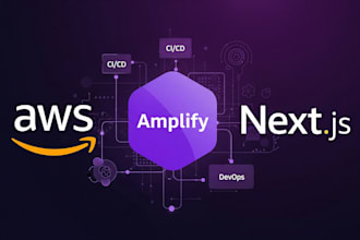 dockerize and deploy nextjs application on AWS ec2 or ecs with full setup